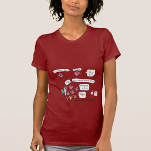 Le bien-être vous veut T-shirt de lèvres de coeu