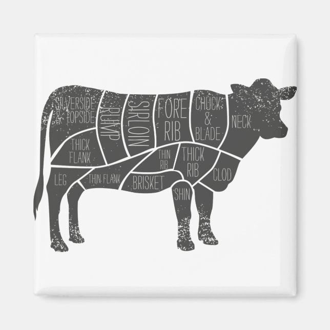 le Butler Chart Magnet (Vorne)