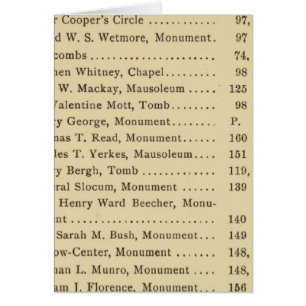 Le cimetière de bois d'Index Green