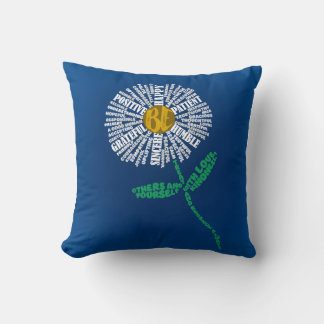 Le Coussin des Be-Attitudes