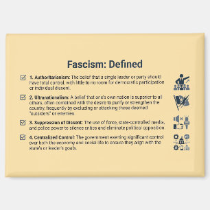 Le Fascisme Défini : Aimant de Cuisine