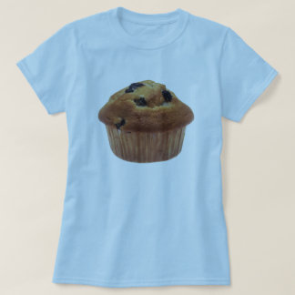 Le haut du muffin