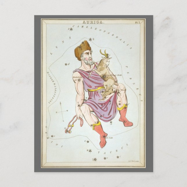 Le miroir de l'Ukraine, la carte céleste de l'astr (Devant)