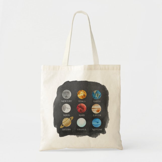 Le sac fourre-tout à planètes (Devant)