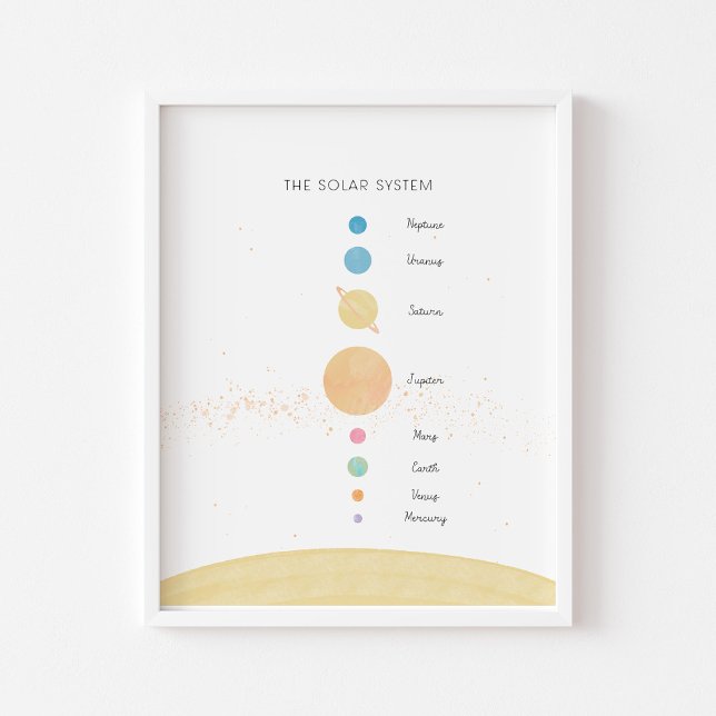 Le système solaire pastel affiche éducative (Créateur téléchargé)