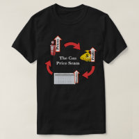 Le T-shirt de l'escroquerie du prix de l'essence