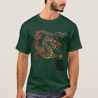 Le T-shirt des hommes
