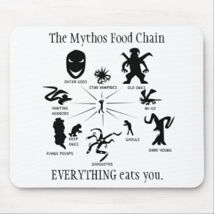 Le tapis de souris de chaîne alimentaire de Mytho