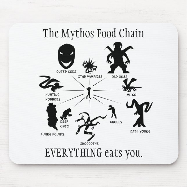 Le tapis de souris de chaîne alimentaire de Mythos (Devant)