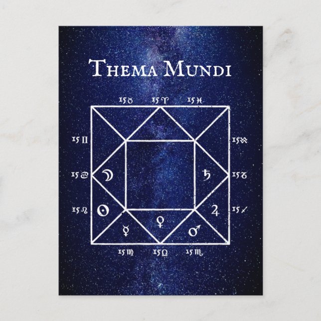 Le Thema Mundi : Carte du Natal Astrologique du mo (Devant)