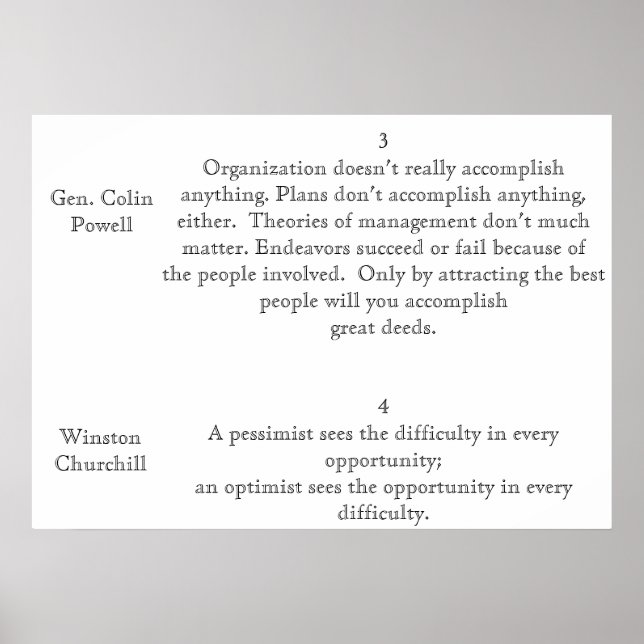 Leadership Workshop activity Poster (Vorne)