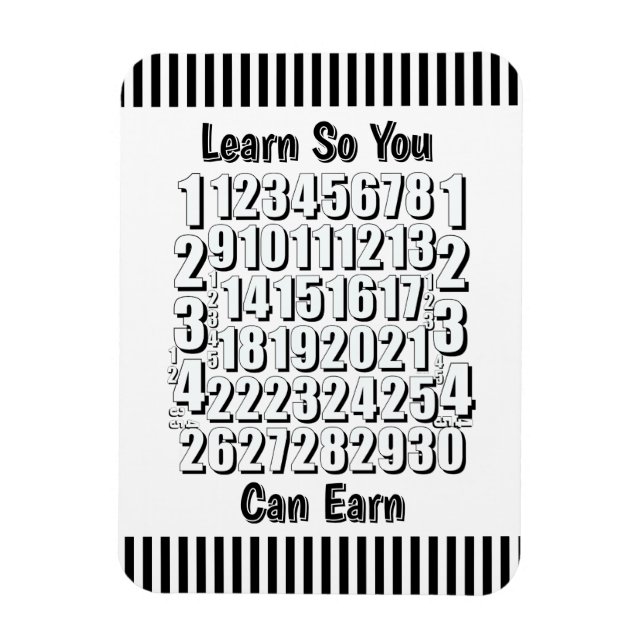 Learn So You Can Earn Numbers Refrigerator  Magnet (Vertikal)