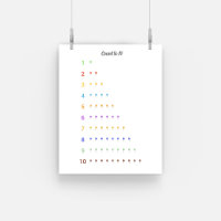Learning Count to 10 mit Ballons Poster
