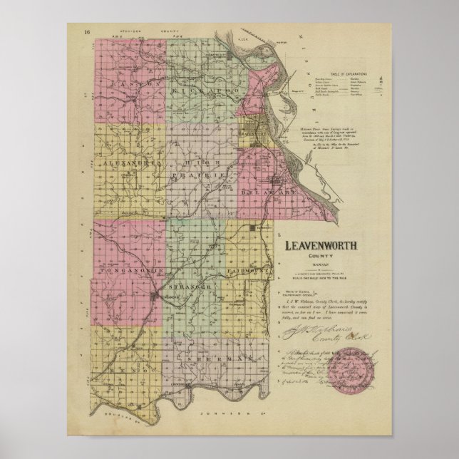 Leavenworth Landkreis, Kansas Poster (Vorne)