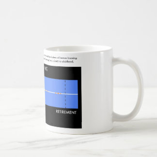 LEBEN MittelTasse (http://life-slc.org) Kaffeetasse