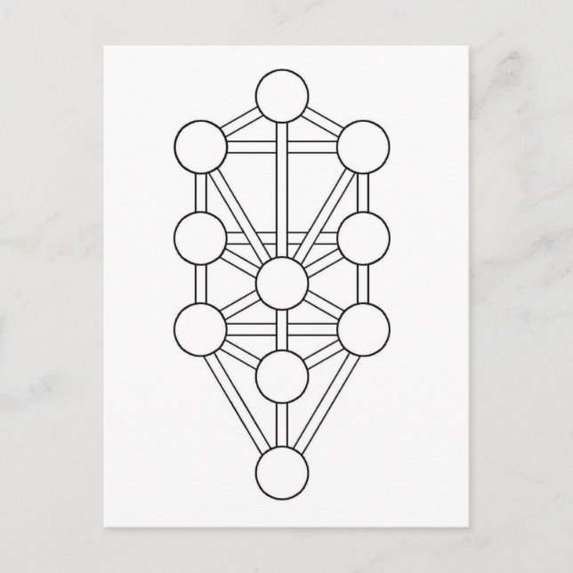 Lebensbaum Postkarte (Vorderseite)