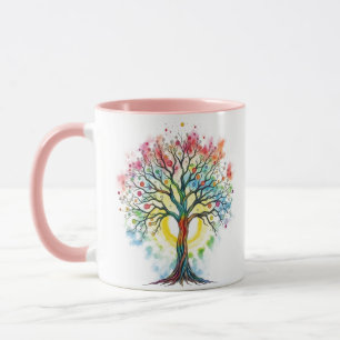 Lebensbaum Tasse