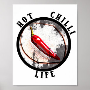 Lebensdauer der heißen Chili Poster