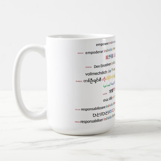 Lebensgrundsätze - Indiana 1a Kaffeetasse (Links)