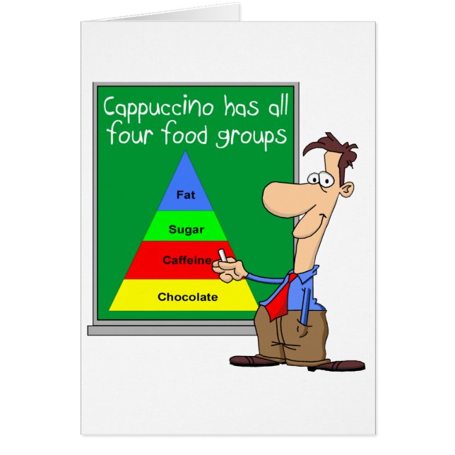 Lebensmittelgruppen (Vorne)