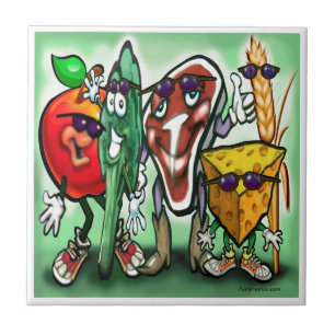 Lebensmittelgruppen Fliese