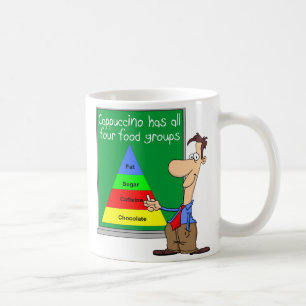 Lebensmittelgruppen Kaffeetasse