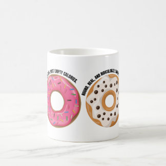 Leckerer Donut-Becher – Echt und unglaublich lecke Kaffeetasse