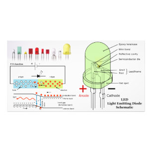 LED-Lichtausgangsdiode Schematisch Fotodruck