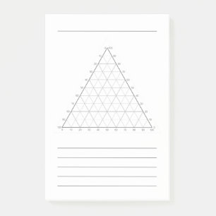 Leere Ternärdiagramm-Wissenschaftsnotiz-Post-Its Post-it Klebezettel