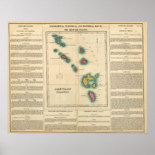 Leewardinseln Poster