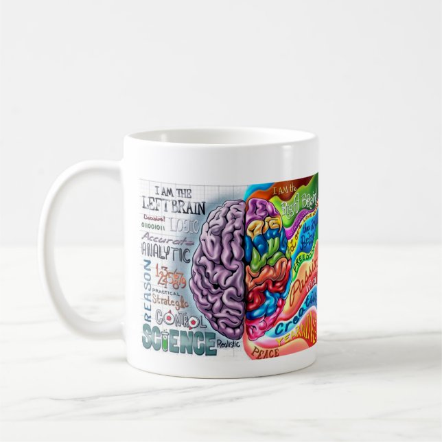 Left and right side of the brain kaffeetasse (Links)