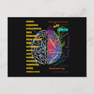 Left Brain Right Brain Hemispheres Postkarte