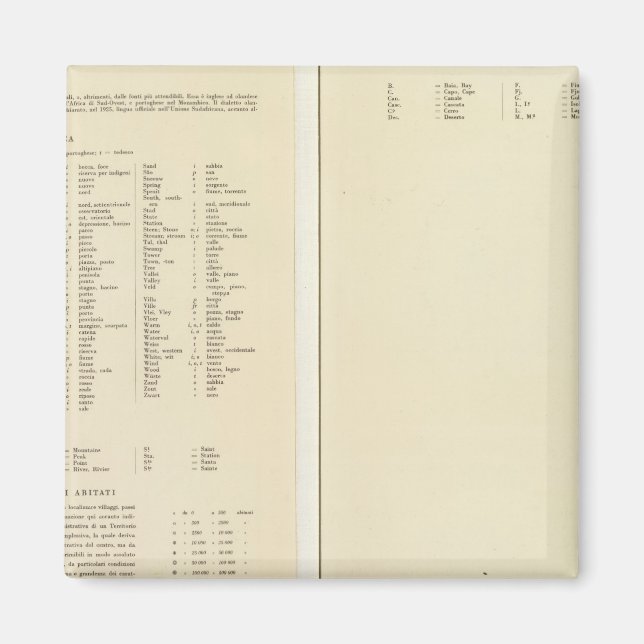 Legend 12022 Kapkolonie Magnet (Vorne)
