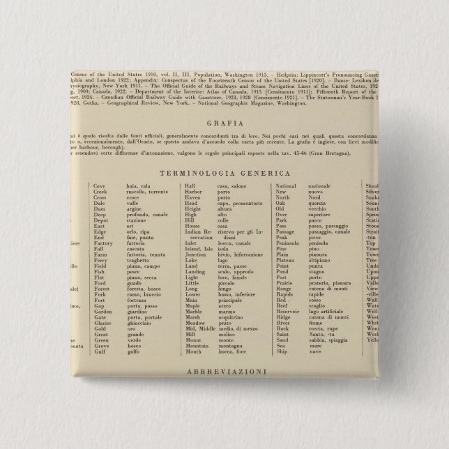 Legend 13839 Wash, Ore, Ida Button (Vorderseite)