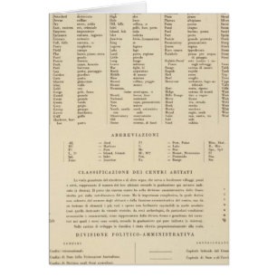 Legend 16667 Australien