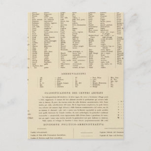 Legend 16667 Australien Postkarte