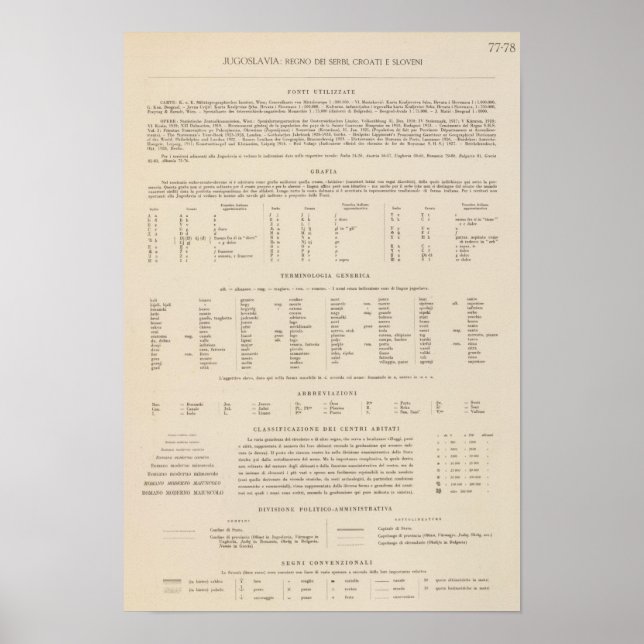 Legend 7778 Jugoslawien Poster (Vorne)