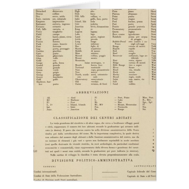 Légende 16667 Australie (Devant)