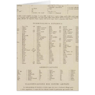 Légende 5355 Allemagne du Nord