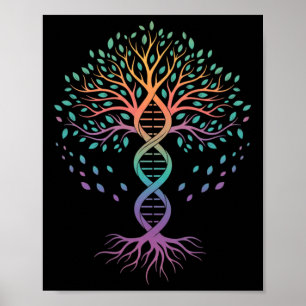 Lehrer Dna Baum Des Lebens, Biologie Lehrer, Wisse Poster