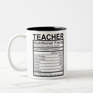 Lehrer - ernährungsphysiologische Fakten Zweifarbige Tasse