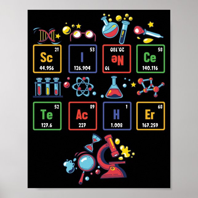 Lehrer für Naturwissenschaften Regelmäßige Element Poster (Vorne)