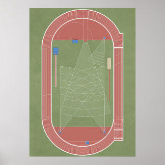 Leichtathletik Track & Field Poster