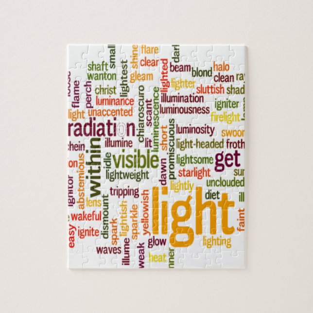 Leichtes Wortwolken-Kunstposter (Vertikal)