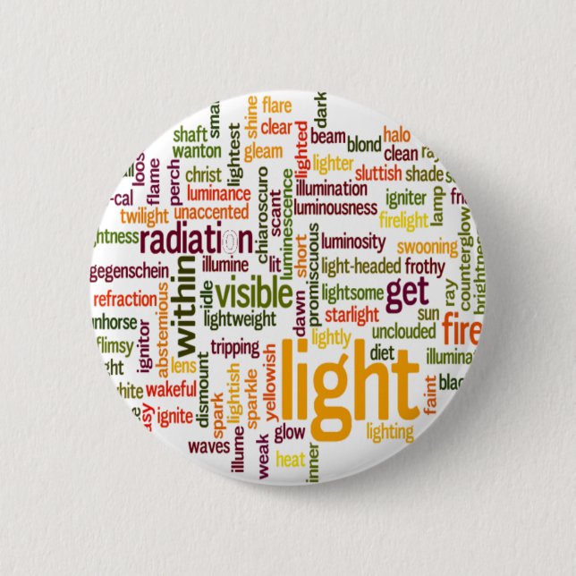 Leichtes Wortwolken-Kunstposter Button (Vorderseite)