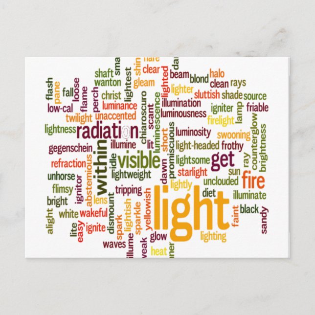 Leichtes Wortwolken-Kunstposter Postkarte (Vorderseite)