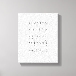 Leinwand American Sign Language Alphabet Numbers