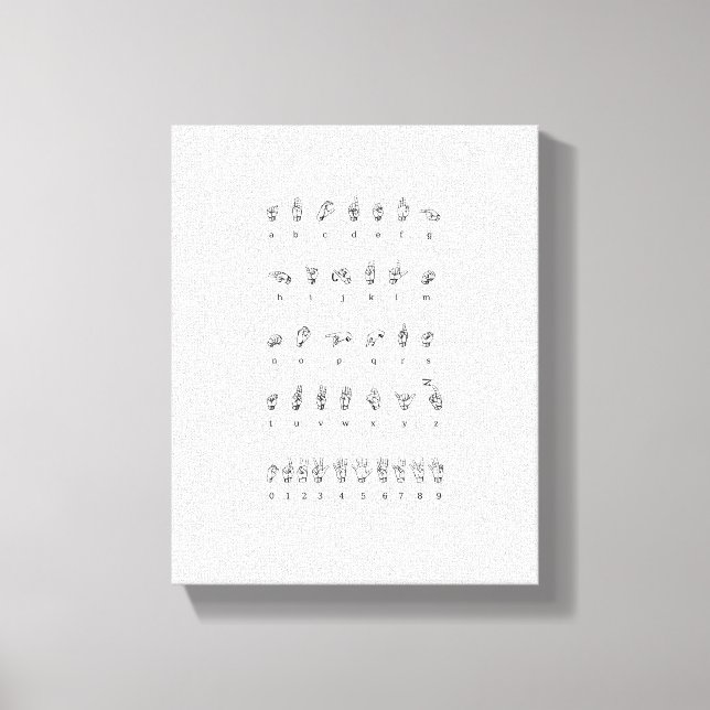 Leinwand American Sign Language Alphabet Numbers (Vorderseite)