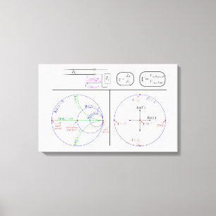Leinwand Smith Diagramm Grundübersicht