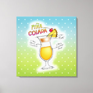 LEINWANDDRUCKE - PINA COLADA REZEPT COCKTAIL KUNST LEINWANDDRUCK